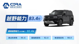 越野出行指南针发布方程豹 豹5评价结果