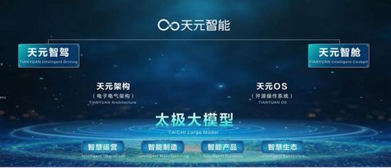 乘商并举 高端发力 东风汽车1-4月自主品牌销量增速亮眼_fororder_微信图片_20250508160949
