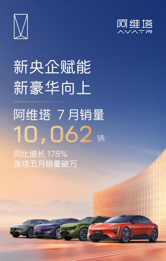 新能源汽车厂商7月业绩相继发布  位置：资讯_fororder_【13】新能源汽车厂商7月业绩相继发布1878