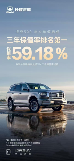 【资讯】坦克品牌荣膺2025Q1双料冠军_fororder_【3】坦克品牌书写中国品牌保值神话 荣膺2025Q1双料冠军1592
