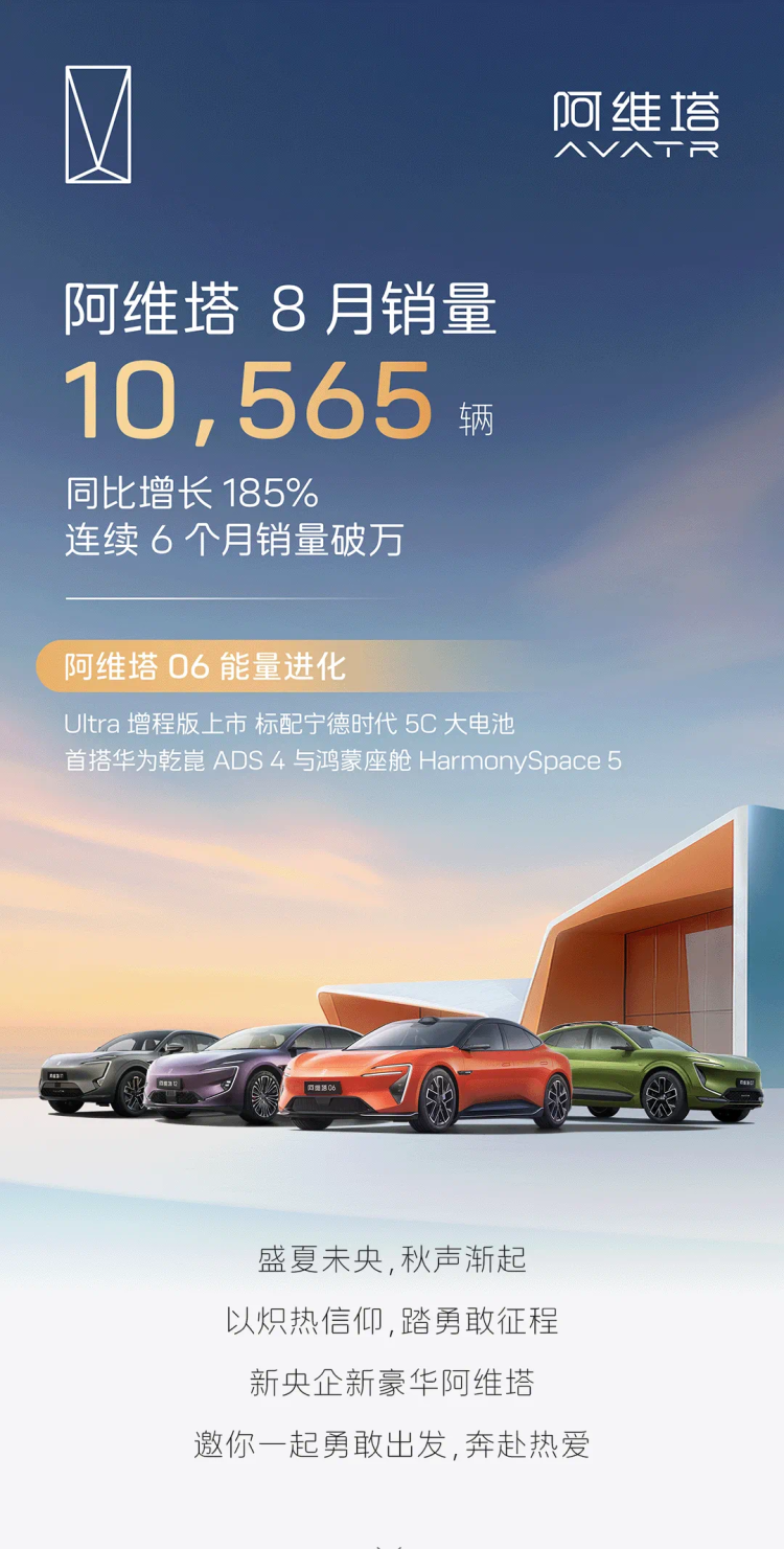 蔚来、小米反超理想！零跑快6万了…… | 8月新能源汽车销量
