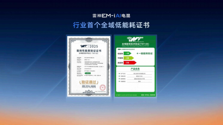 星睿AI云动力2.0赋能 “最聪明”的雷神AI电混2.0进阶发布_fororder_【1】星睿AI云动力2.0赋能，“最聪明”的雷神AI电混2.0进阶发布1679