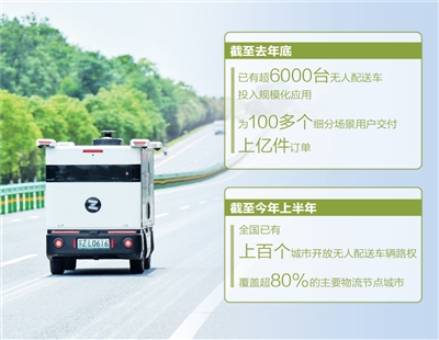 无人配送车 迈向规模