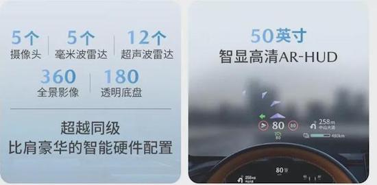 仍然是“人马一体” 解析全新马自达EZ-6