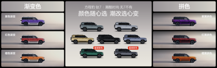 比亚迪“大五座天花板”方程豹钛7上市  位置：要闻列表_fororder_【6】比亚迪“大五座天花板”方程豹钛7上市584