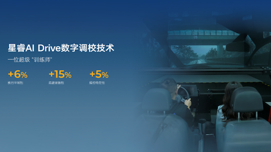 燃油SUV王者归来 “新一代三好SUV”第四代博越L上市限时价9.29-11.99万元 以四大越级实力开启燃油SUV智能平权时代_fororder_【2】“新一代三好SUV”第四代博越L上市限时价9.29-11.99万元 以四大越级实力开启燃油SUV智能平权时代1451