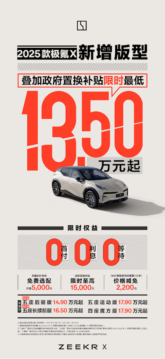 极氪10月交付25049台创历史新高 11月全系车型限时权益拉满