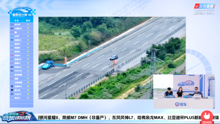 60+车型极限狂奔 易车2025新能源极限续航榜揭晓 位置：资讯_fororder_【1】60+车型极限狂奔 易车2025新能源极限续航榜揭晓443
