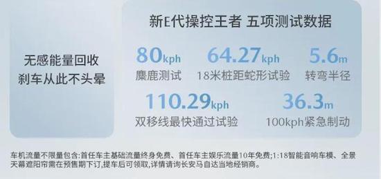 仍然是“人马一体” 解析全新马自达EZ-6