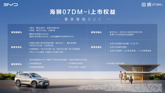 比亚迪海狮07DM-i 正式上市 售价16.98万元-20.58万元 重新定义家用SUV新标杆 位置：资讯+移动端资讯_fororder_比亚迪海狮07DM-i 正式上市 售价16.98万元-20.58万元 重新定义家用SUV新标杆337