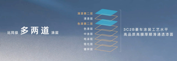 满足国民审美 “国民增程大五座”埃安i60正式开启预售  位置：焦点图+移动端图_fororder_【1】满足国民审美 “国民增程大五座”埃安i60正式开启预售931