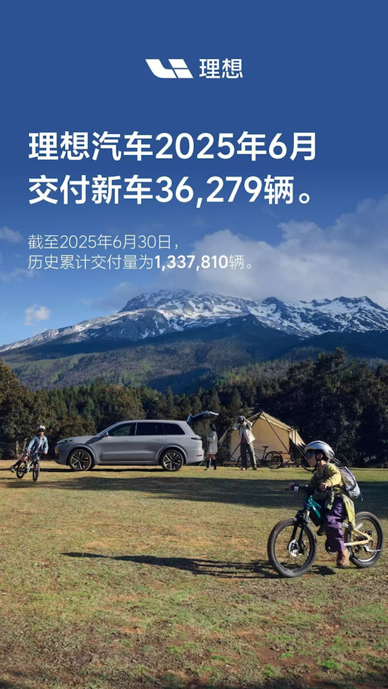 理想汽车2025年6月交付36,279辆_fororder_【8】理想汽车2025年6月交付36,279辆946