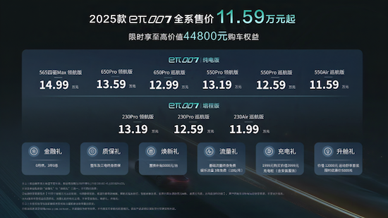 全系售价11.59万元起 2025款东风奕派eπ007焕新上市 位置：资讯+移动端资讯_fororder_【1】全系售价11.59万元起 2025款东风奕派eπ007焕新上市273