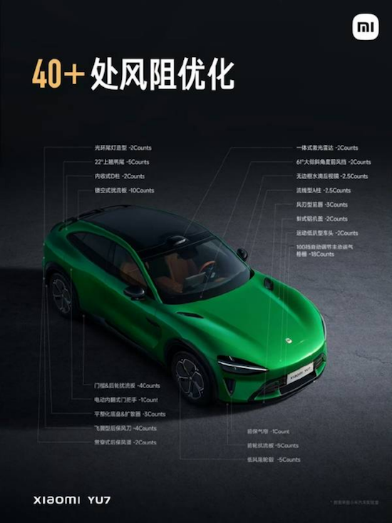 小米汽车正式发布YU7数据 10组贯穿风道 40+组风阻优化 续航增加59公里 位置：资讯_fororder_【9】小米汽车正式发布YU7数据 10组贯穿风道 40+组风阻优化 续航增加59公里77