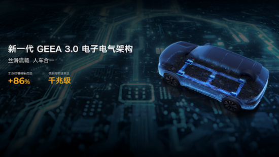 燃油SUV王者归来 “新一代三好SUV”第四代博越L上市限时价9.29-11.99万元 以四大越级实力开启燃油SUV智能平权时代_fororder_【2】“新一代三好SUV”第四代博越L上市限时价9.29-11.99万元 以四大越级实力开启燃油SUV智能平权时代1289