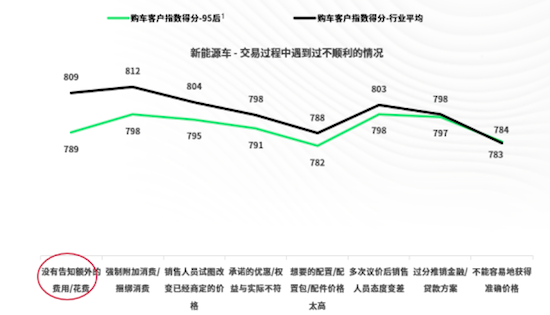 J.D. Power研究发布： 2024年中国车市95后群体洞察报告  位置：资讯_fororder_J.D. Power研究发布： 2024年中国车市95后群体洞察报告1429