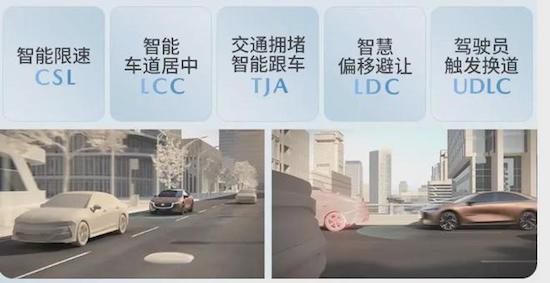 仍然是“人马一体” 解析全新马自达EZ-6