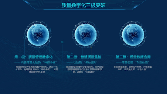 第五届中国汽车质量技术大会 一汽-大众以创新质量管理体系引领行业变革  位置：资讯+移动端资讯_fororder_【3】第五届中国汽车质量技术大会 一汽-大众以创新质量管理体系引领行业变革1244