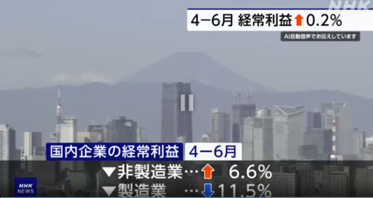 日本汽车、钢铁等制造业利润暴跌
