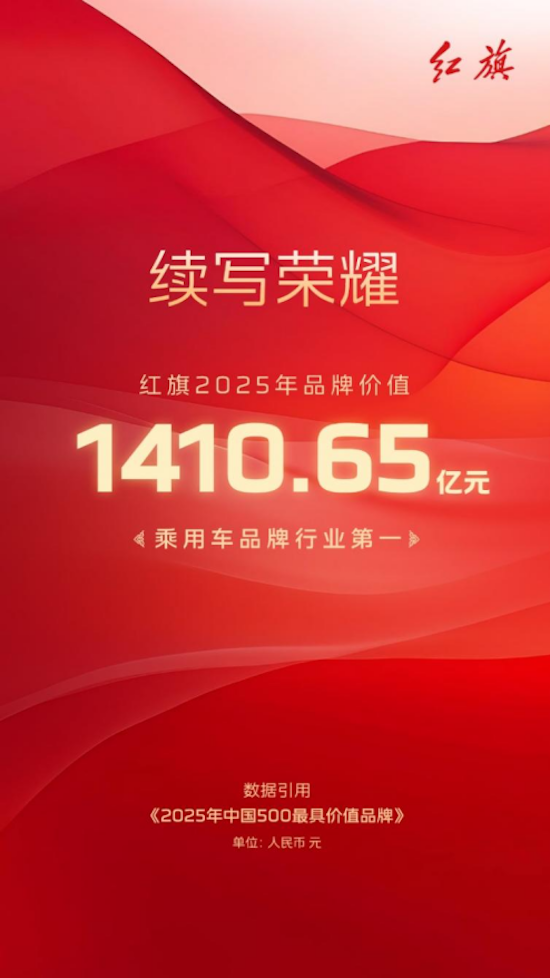 创领新篇 一汽红旗1-6月销量突破22.5万辆 位置：资讯_fororder_【6】创领新篇 一汽红旗1-6月销量突破22.5万辆2251