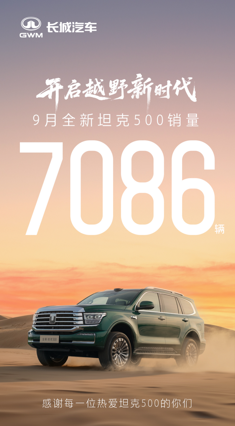 单月销量7086辆 全新坦克500重塑豪华越野格局  位置：资讯_fororder_【1】单月销量7086辆 全新坦克500重塑豪华越野格局251