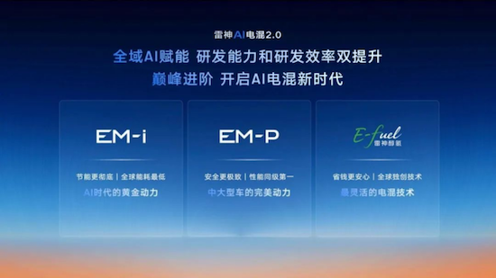 引领自主品牌向上 吉利汽车锚定年销300万辆新里程碑 位置：要闻列表+移动端资讯_fororder_【1】引领自主品牌向上 吉利汽车锚定年销300万辆新里程碑3228