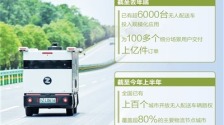 无人配送车 迈向规模
