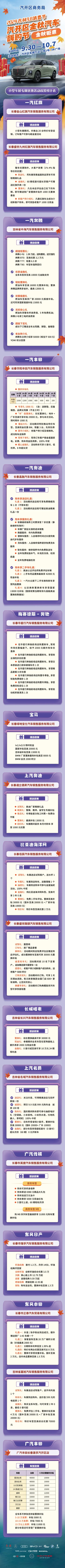 长春汽开区金秋汽车嗨购节“十一”开启