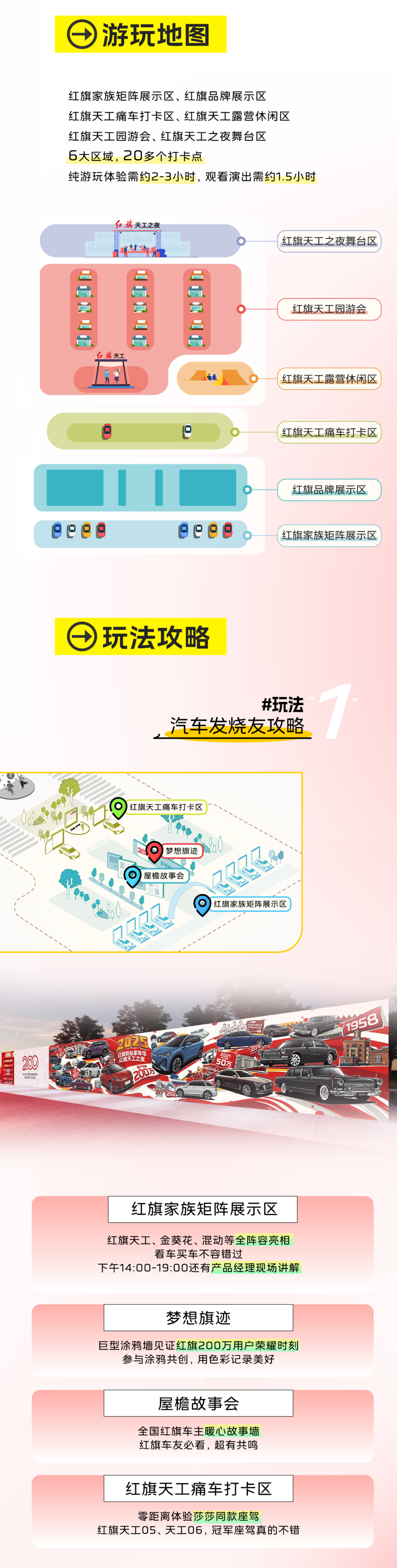 最全攻略！红旗粉丝家年华怎么玩？看这篇就够了