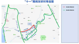 假期去长春净月高新区“村”游？码住这篇出行无忧