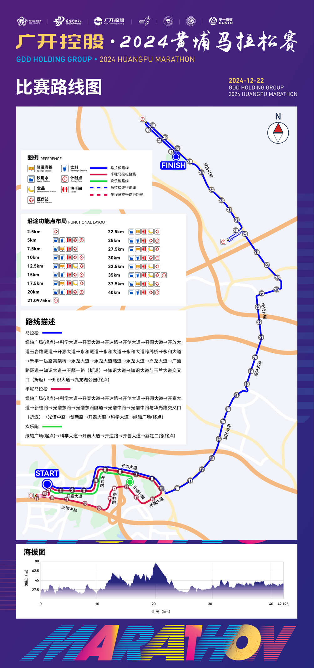 2024广州黄埔马拉松赛12月22日开跑