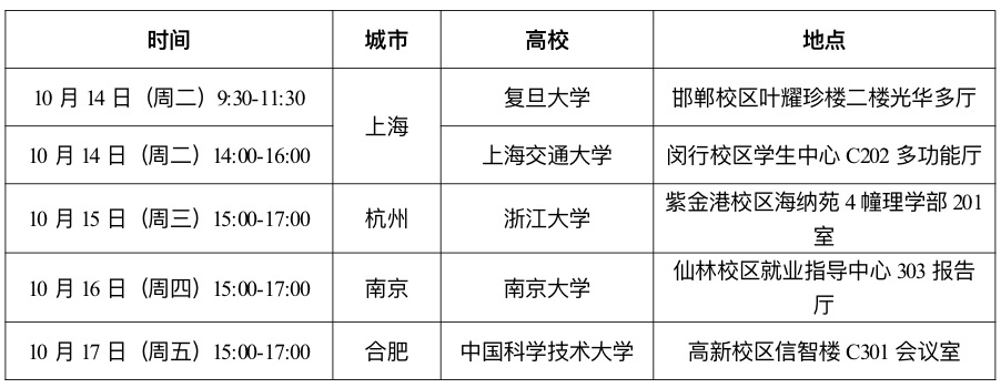 广州南沙向全球青年才俊 发出“人生合伙人”邀约_fororder_81b58f6a379872d14574ae64d3a5fd10