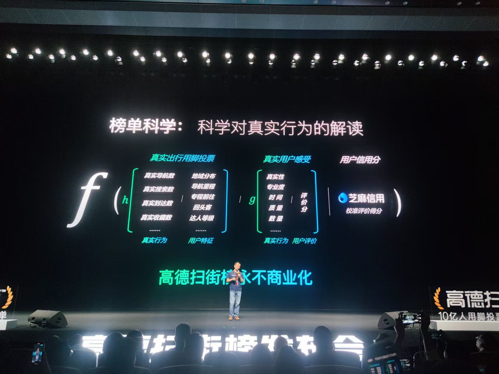 高德扫街榜：全球首个基于真实到店行为的榜单_fororder_微信图片_20250910131641_15_121