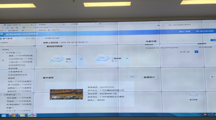 广州荔湾：以技防筑牢燃气安全网 智慧体系守护城市烟火气_fororder_图片10
