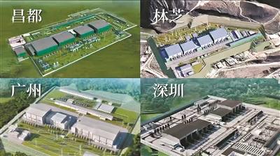 藏粤直流工程启动建设 黄坤明王君正王伟中嘎玛泽登出席工程建设动员大会_fororder_54873759_7f53dfaf-b294-4d9f-9295-9c6746e18e15