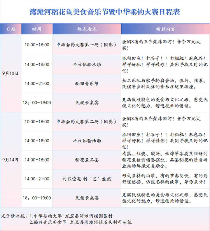 9月13&mdash;14日，黔南州龙里县湾滩河镇将举办稻田美食音乐节！