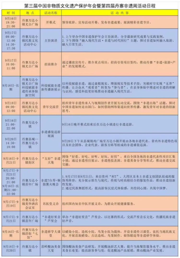 第三届中国非遗保护年会开幕在即！9月16日共聚丹寨！_fororder_640