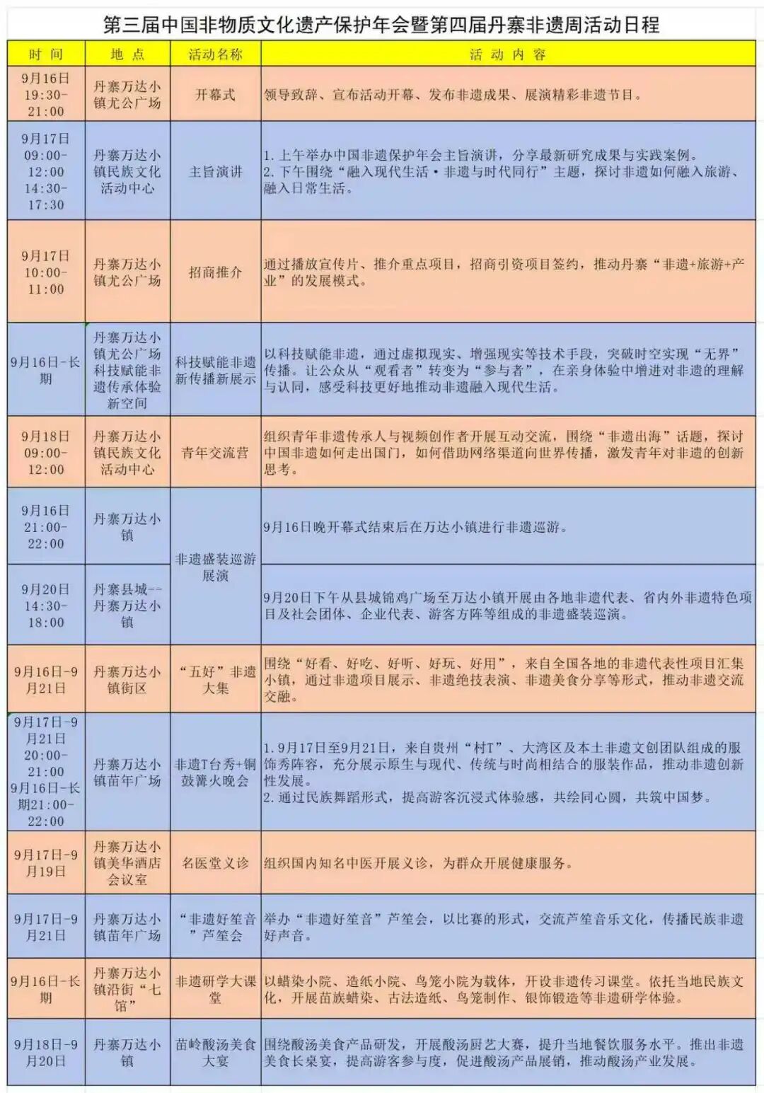 第三届中国非遗保护年会开幕在即！9月16日共聚丹寨！_fororder_640