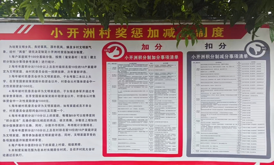 贵州瓮安：“四靠前”工作法深化移风易俗行动 共建文明新风尚_fororder_瓮安县玉山镇小开洲村积分制上加减分事项清单（瓮安县委宣传部 供图）