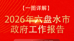 一图详解 | 2026年六盘水市政府工作报告