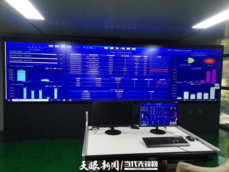 大抓产业 提质增量！产业新势力加速“黔行”