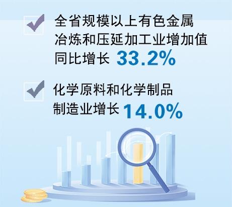 贵州“富矿精开”让资源优势变产业优势
