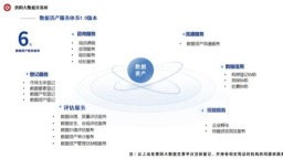 贵阳大数据交易所：探索数据资产全过程新路径 夯实贵州试点支撑