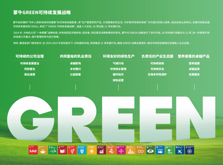 GREEN战略引领价值链 夯实可持续发展韧性——蒙牛发布2024年可持续发展报告_fororder_图片17