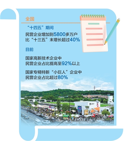 从一座小镇看民营经济高质量发展