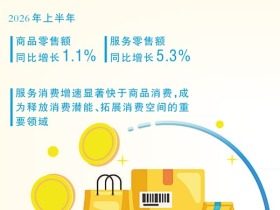 “十五五”专项规划里的“柴米油盐”
