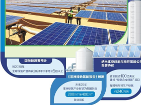 非洲追赶绿氢产业发展机遇