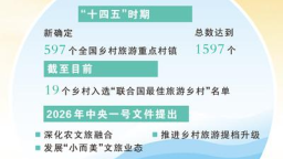 “小而美”文旅业态更有“留量”（“三农”观察）
