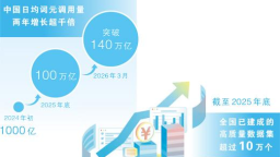 小词元撬动智能经济大市场（大数据观察·智能经济新形态）