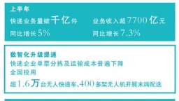中国快递按下转型升级“换挡键”